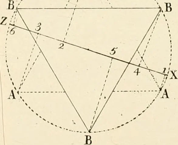 An illustration from Trattato teorico-pratico di prospettiva, 1766, leaf 235