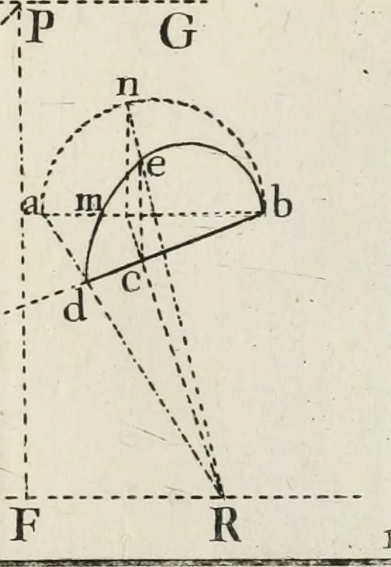 An illustration from Trattato teorico-pratico di prospettiva, 1766, leaf 236