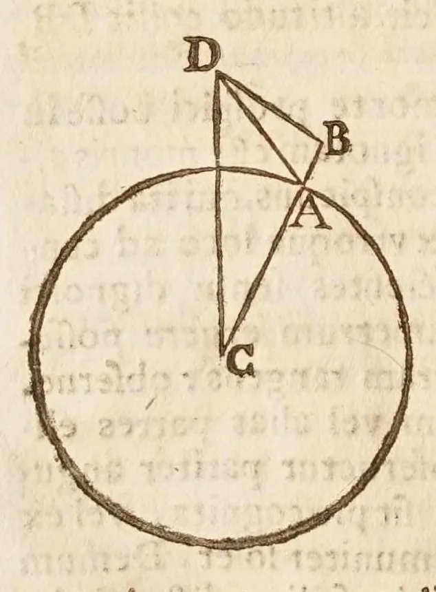 An illustration from Terra machinis mota, eivsqve gravitas, et dimensio, 1655, leaf 34
