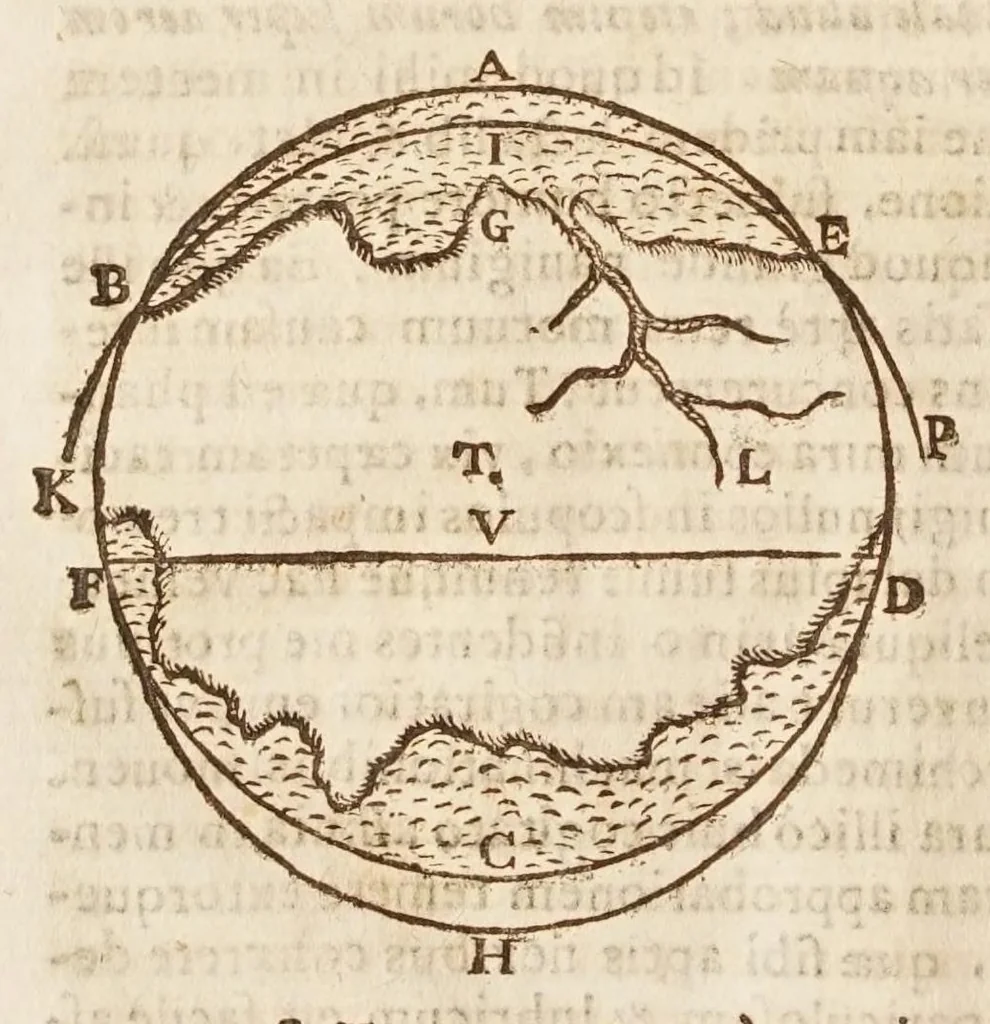 An illustration from Terra machinis mota, eivsqve gravitas, et dimensio, 1655, leaf 38
