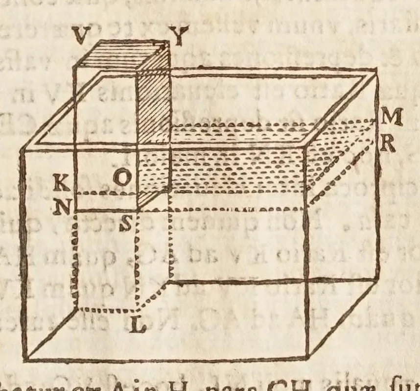 An illustration from Terra machinis mota, eivsqve gravitas, et dimensio, 1655, leaf 55