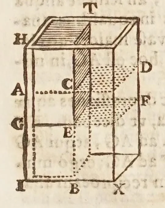 An illustration from Terra machinis mota, eivsqve gravitas, et dimensio, 1655, leaf 55