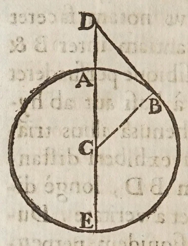 An illustration from Terra machinis mota : dissertationes geometricae, mechanicae, physicae, hydrostaticae : in quibus machinarum coniurgatarum vires inter se comparantur : multiplici noua methodo terrae magnitudo & grauitas inuestigatur : Archimedes terrae motionem spondens ab arrogantiae suspicione vindicatur, 1658, leaf 104
