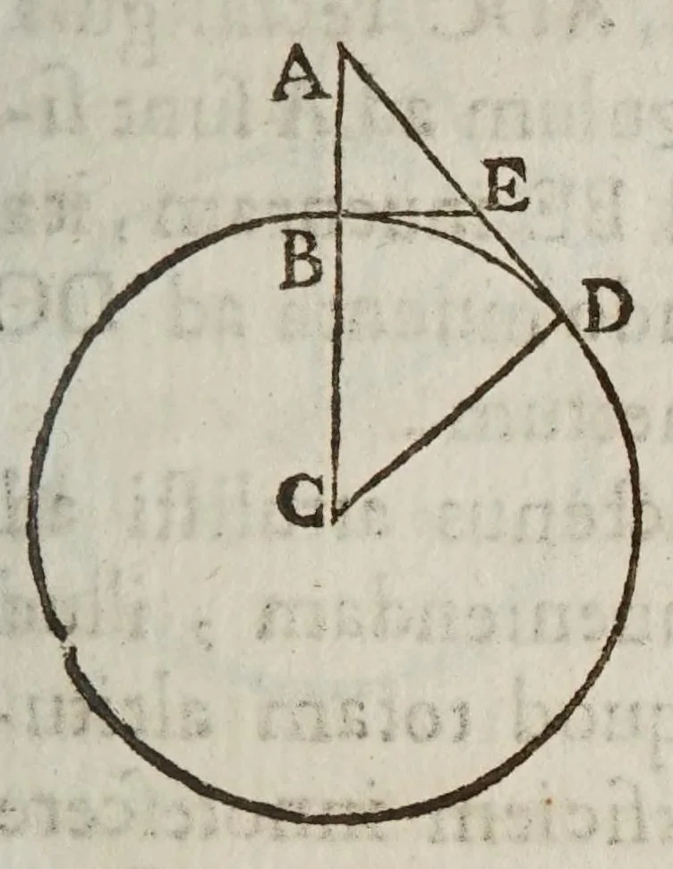 An illustration from Terra machinis mota : dissertationes geometricae, mechanicae, physicae, hydrostaticae : in quibus machinarum coniurgatarum vires inter se comparantur : multiplici noua methodo terrae magnitudo & grauitas inuestigatur : Archimedes terrae motionem spondens ab arrogantiae suspicione vindicatur, 1658, leaf 117