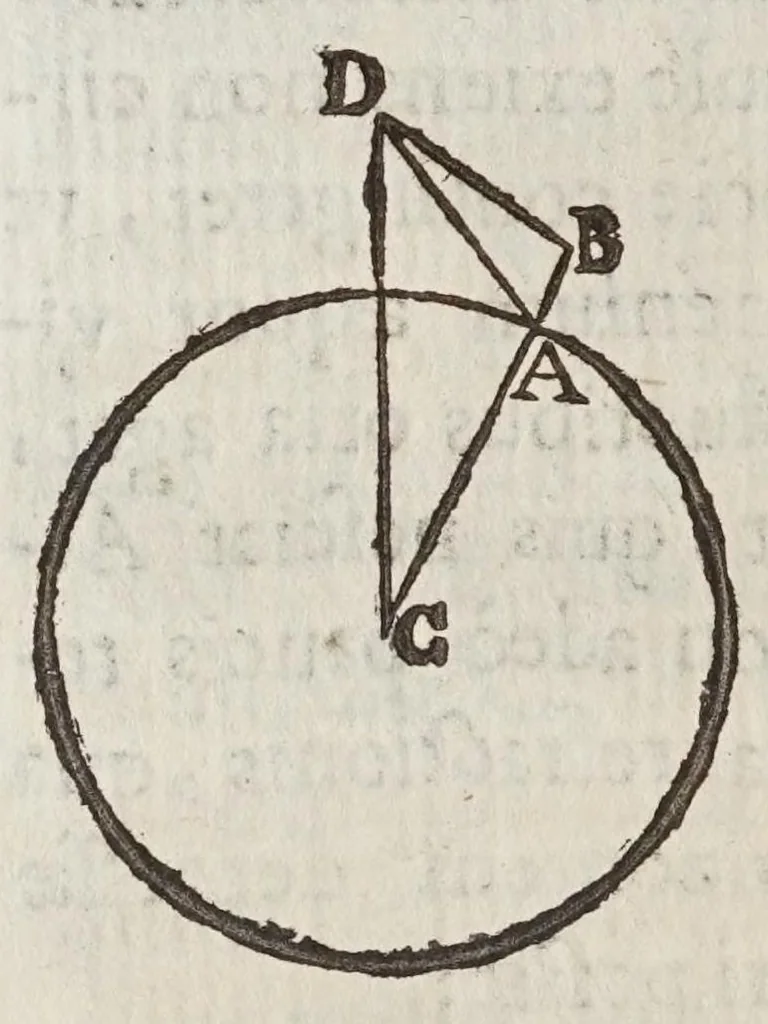 An illustration from Terra machinis mota : dissertationes geometricae, mechanicae, physicae, hydrostaticae : in quibus machinarum coniurgatarum vires inter se comparantur : multiplici noua methodo terrae magnitudo & grauitas inuestigatur : Archimedes terrae motionem spondens ab arrogantiae suspicione vindicatur, 1658, leaf 124
