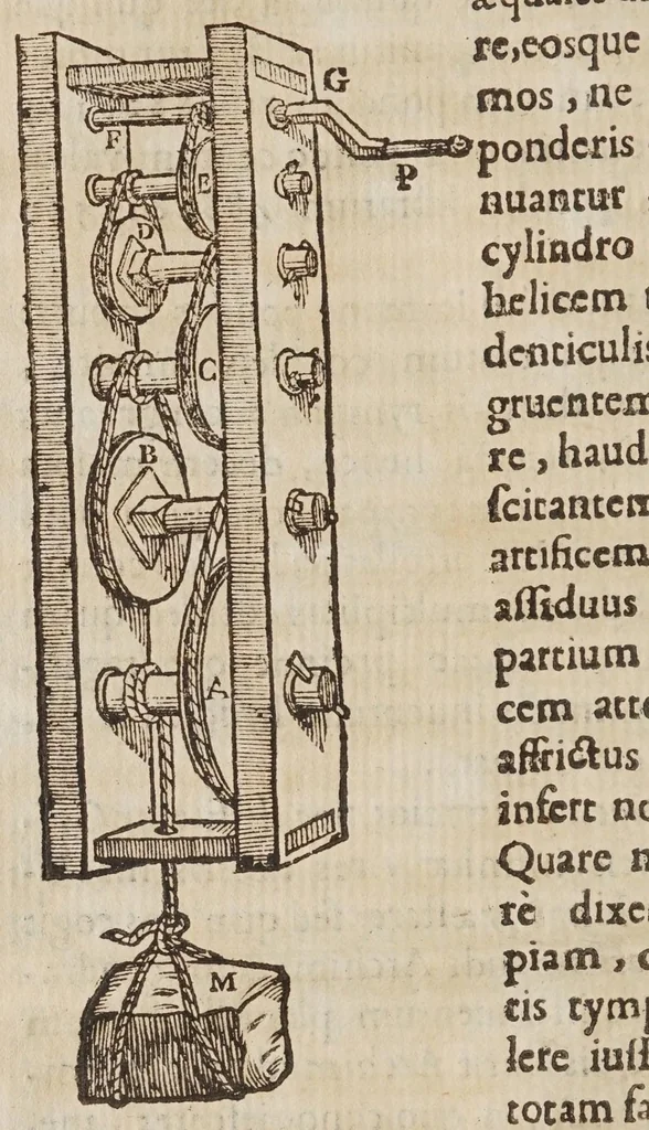 An illustration from Terra machinis mota : dissertationes geometricae, mechanicae, physicae, hydrostaticae : in quibus machinarum coniurgatarum vires inter se comparantur : multiplici noua methodo terrae magnitudo & grauitas inuestigatur : Archimedes terrae motionem spondens ab arrogantiae suspicione vindicatur, 1658, leaf 20