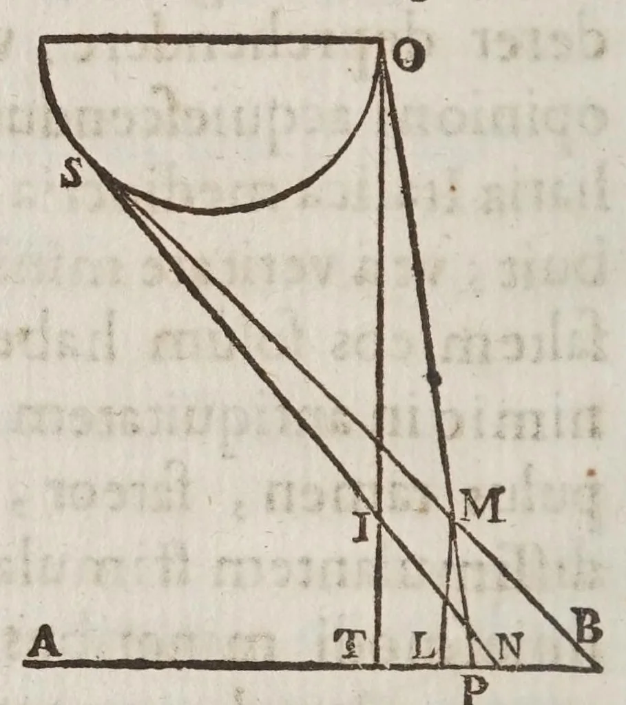 An illustration from Terra machinis mota : dissertationes geometricae, mechanicae, physicae, hydrostaticae : in quibus machinarum coniurgatarum vires inter se comparantur : multiplici noua methodo terrae magnitudo & grauitas inuestigatur : Archimedes terrae motionem spondens ab arrogantiae suspicione vindicatur, 1658, leaf 44