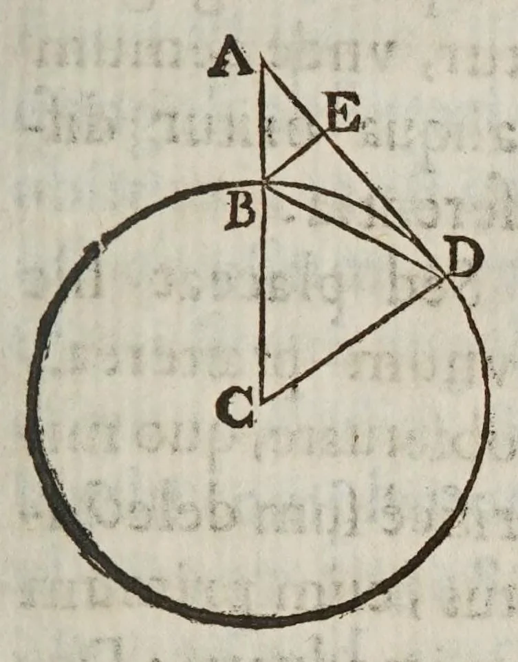 An illustration from Terra machinis mota : dissertationes geometricae, mechanicae, physicae, hydrostaticae : in quibus machinarum coniurgatarum vires inter se comparantur : multiplici noua methodo terrae magnitudo & grauitas inuestigatur : Archimedes terrae motionem spondens ab arrogantiae suspicione vindicatur, 1658, leaf 81