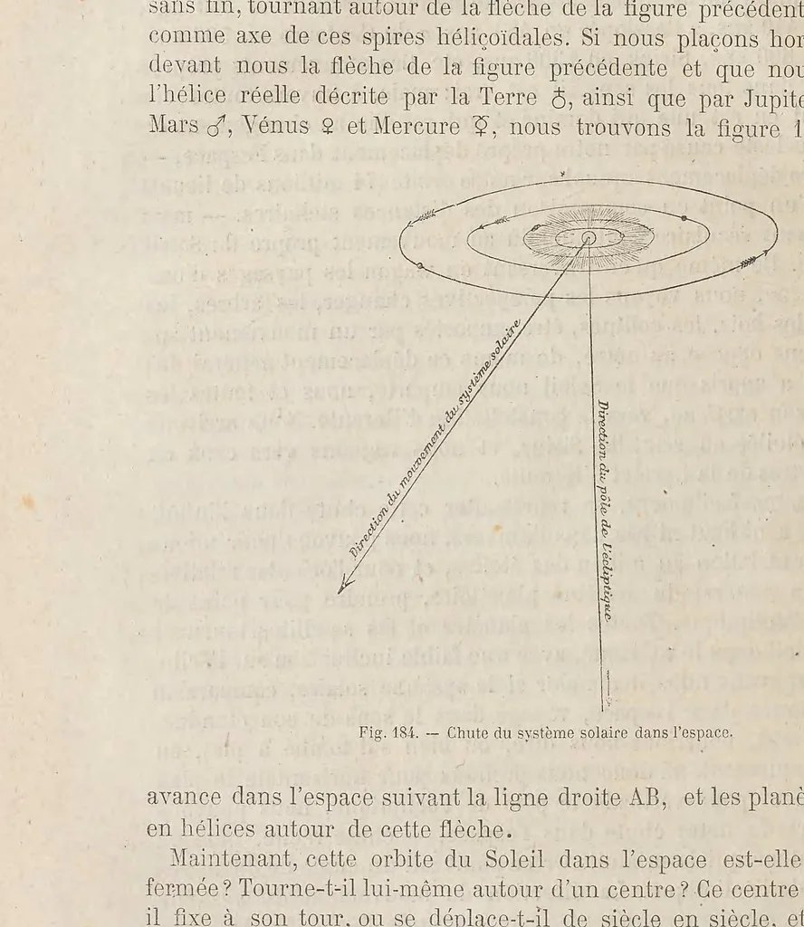 An illustration from Les terres du ciel; voyage astronomique sur les autres mondes et description des conditions actuelles de la vie sur les diverses planètes du système solaire;, 1884, leaf 430