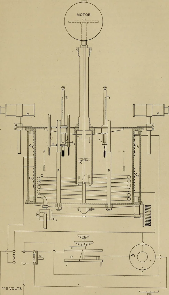 An illustration from The testing of clinical thermometers, 1905, leaf 20