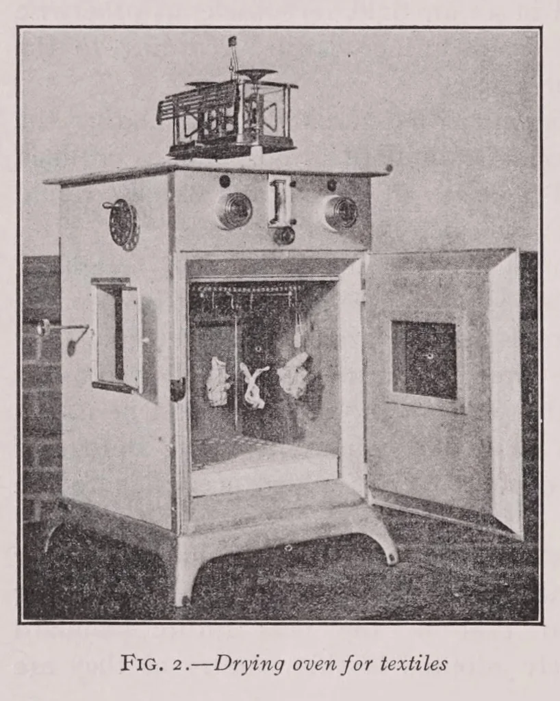 An illustration from Testing and properties of textile materials, 1915, leaf 16