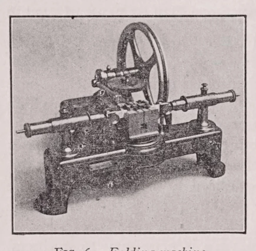 An illustration from Testing and properties of textile materials, 1915, leaf 22