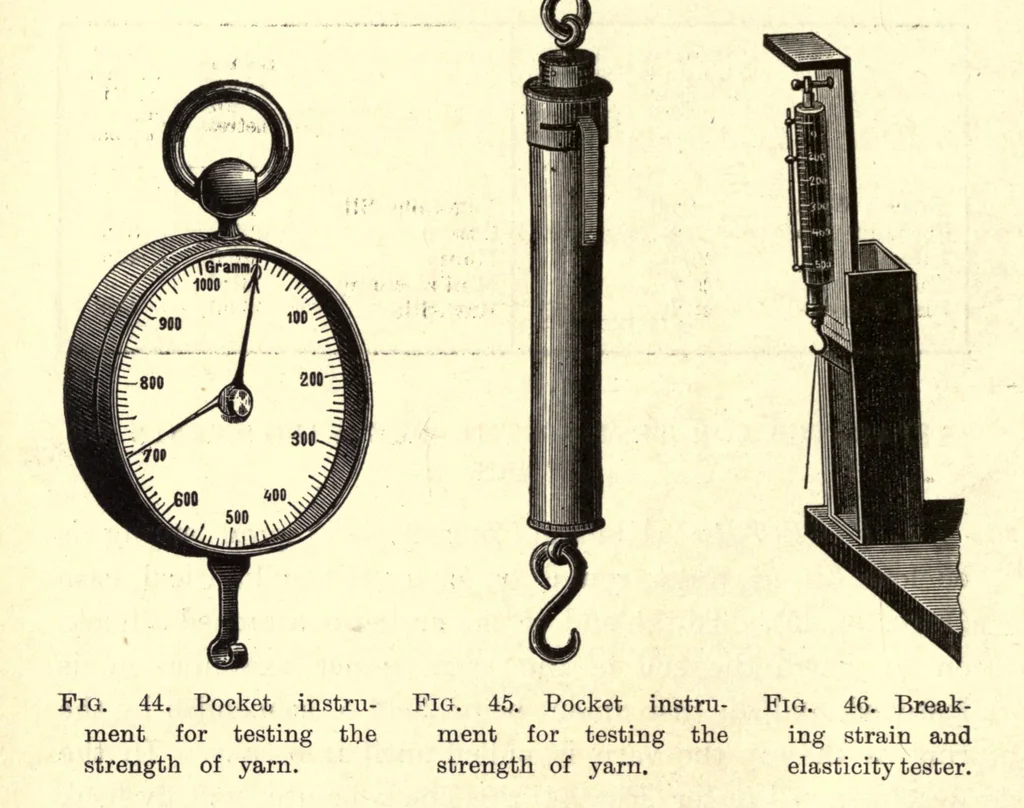 An illustration from The technical testing of yarns and textile fabrics : with reference to official specifications, 1898, leaf 118