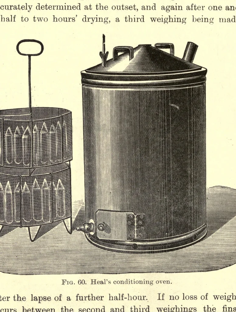 An illustration from The technical testing of yarns and textile fabrics : with reference to official specifications, 1898, leaf 134