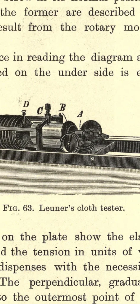 An illustration from The technical testing of yarns and textile fabrics : with reference to official specifications, 1898, leaf 149