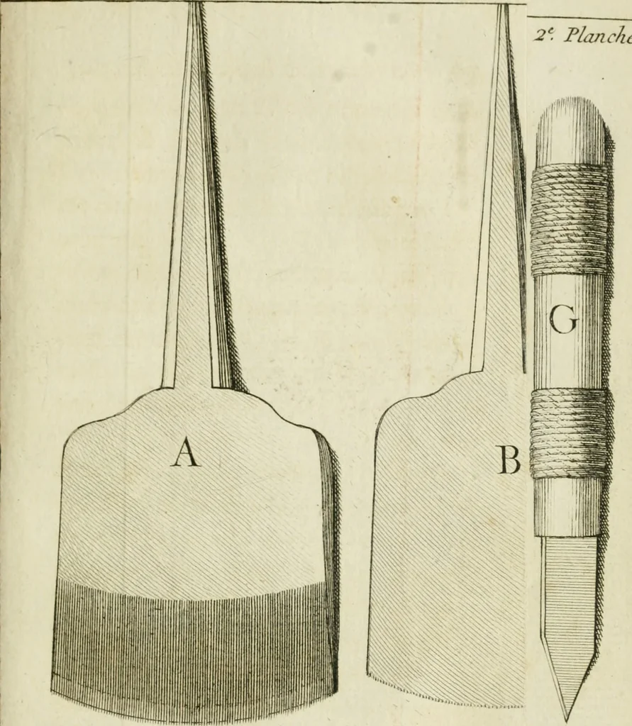 An illustration from L'art d'imprimer les tableaux, 1756, leaf 34