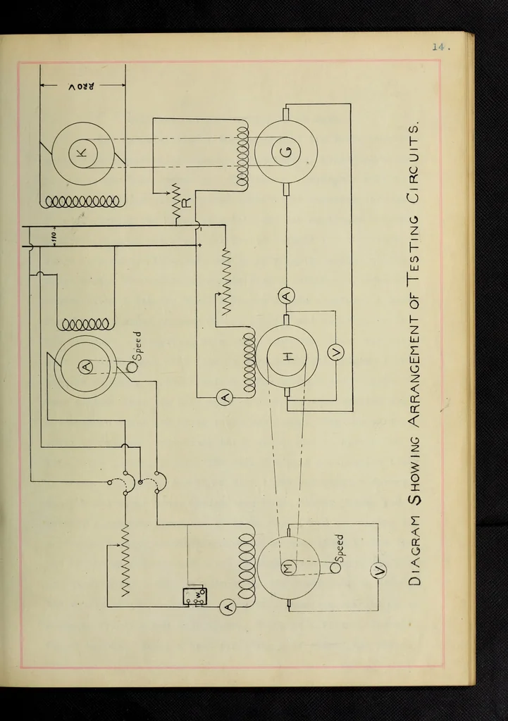 An illustration from Test of an alternating current compensated series motor, 1908, leaf 34