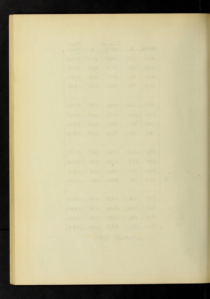 An illustration from Test of an alternating current compensated series motor, 1908, leaf 53