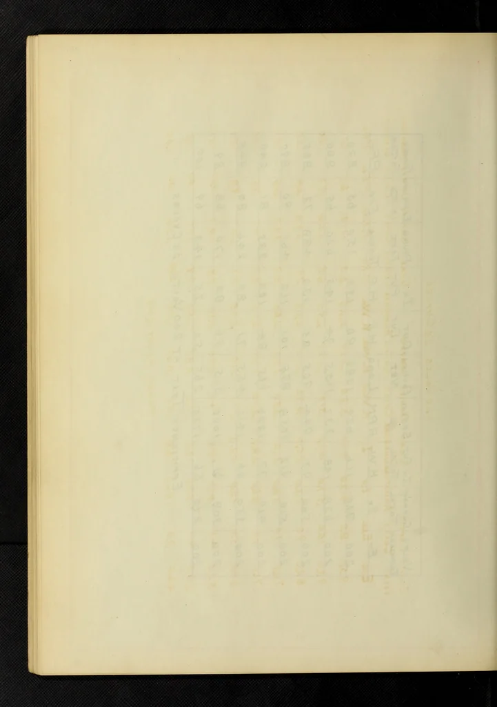 An illustration from Test of an alternating current compensated series motor, 1908, leaf 63
