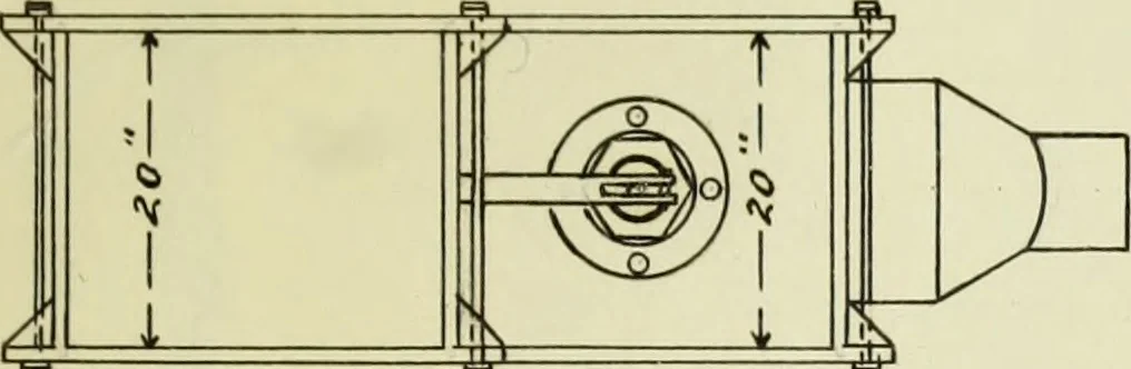 An illustration from Test of a De Laval turbo-pump, 1906, leaf 82