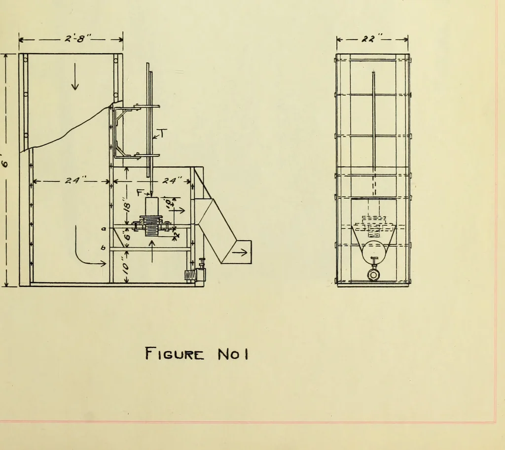 An illustration from Test of a De Laval turbo-pump, 1906, leaf 82