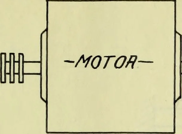 An illustration from Test of ten ton crane, 1911, leaf 62