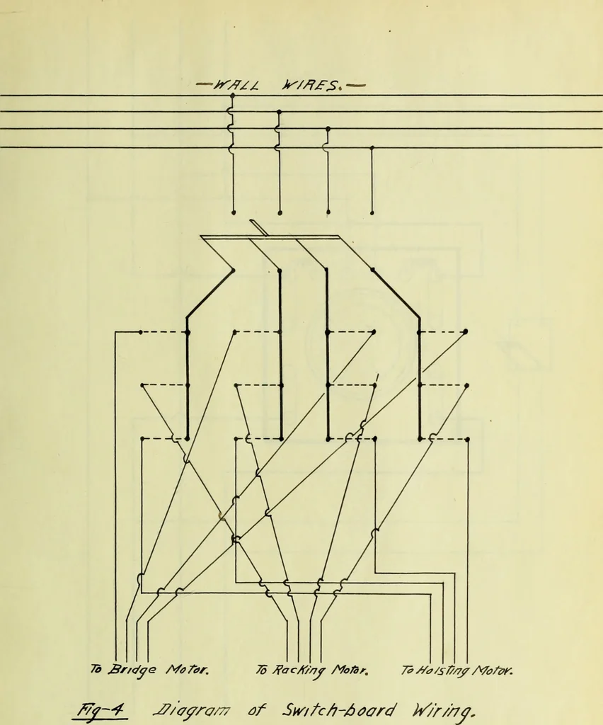 An illustration from Test of ten ton crane, 1911, leaf 66