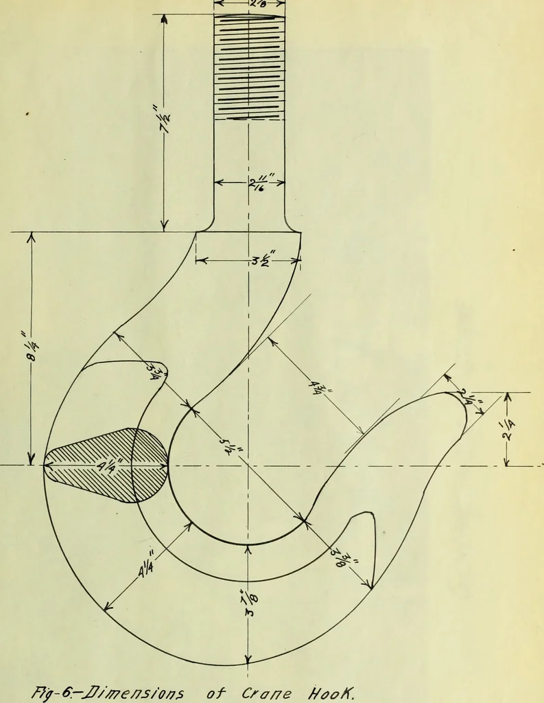 An illustration from Test of ten ton crane, 1911, leaf 70