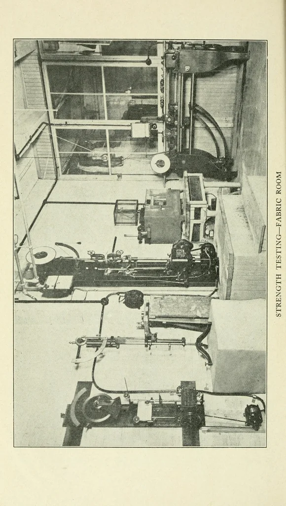 An illustration from Tests analyses and research : instruments and textile storage : useful tables and publications, 1923, leaf 32