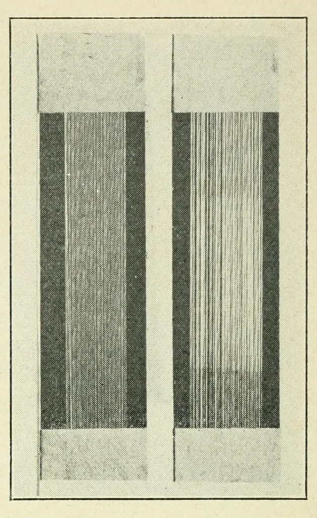 An illustration from Tests analyses and research : instruments and textile storage : useful tables and publications, 1923, leaf 34