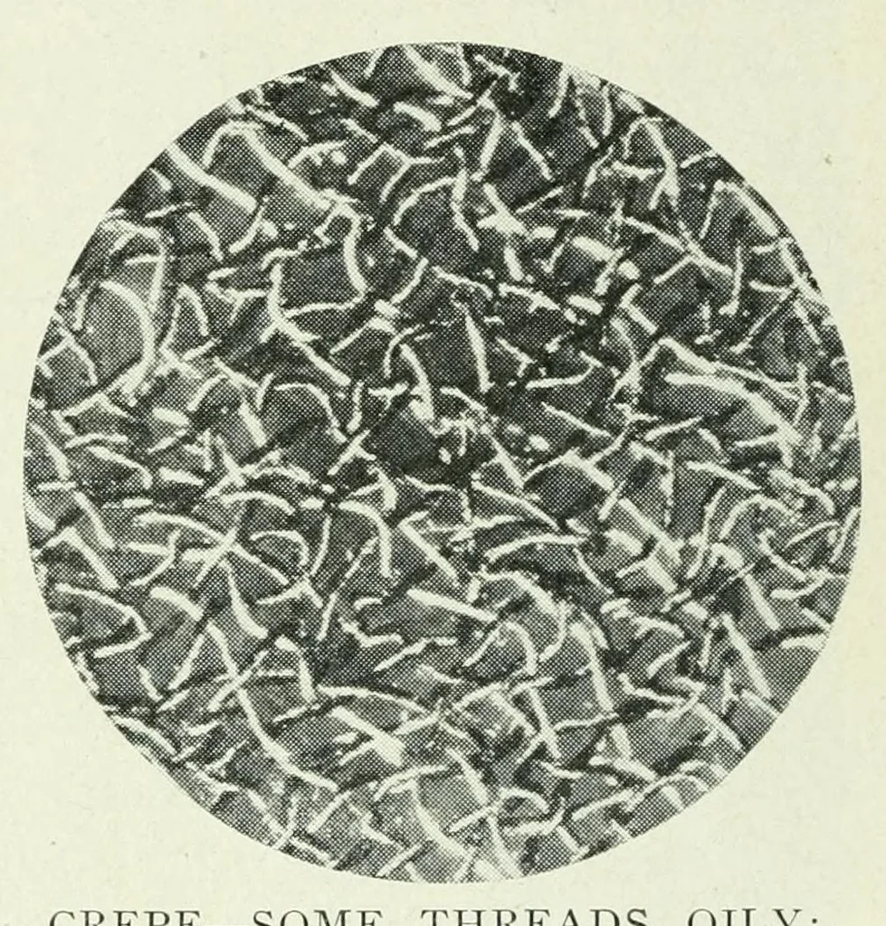 An illustration from Tests analyses and research : instruments and textile storage : useful tables and publications, 1923, leaf 42