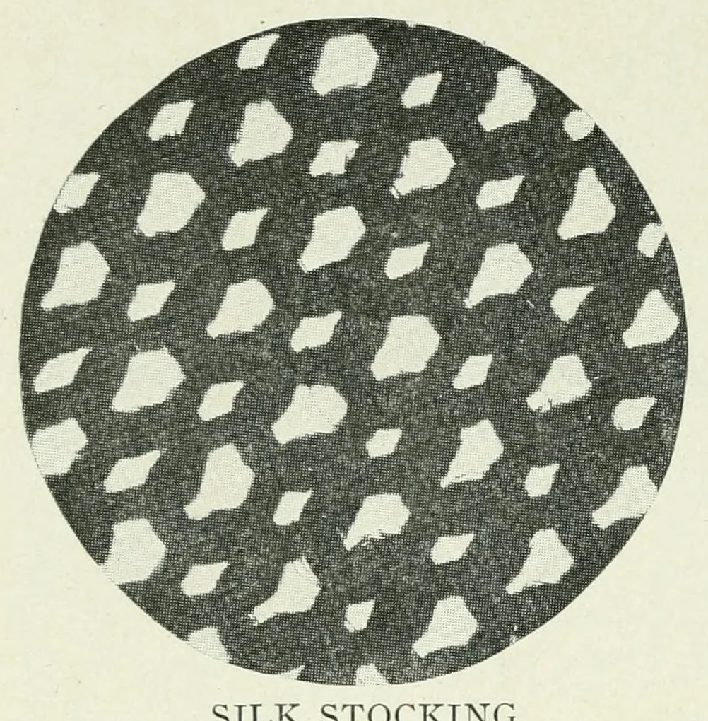 An illustration from Tests analyses and research : instruments and textile storage : useful tables and publications, 1923, leaf 42