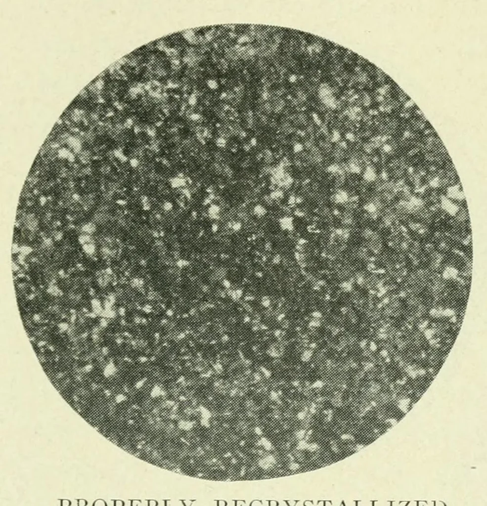 An illustration from Tests analyses and research : instruments and textile storage : useful tables and publications, 1923, leaf 43