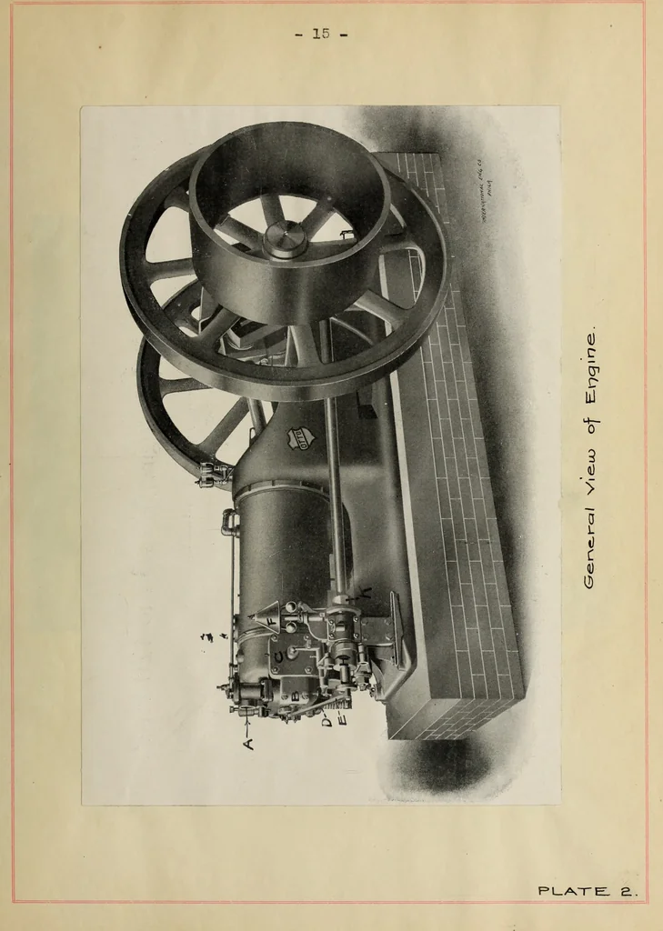 An illustration from Tests of an Otto suction gas producer and gas engine, 1906, leaf 38