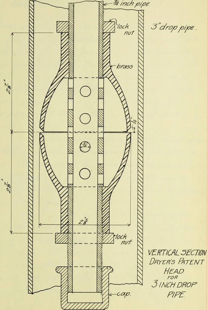An illustration from Tests of the pumps and wells of the University of Illinois, 1906, leaf 28