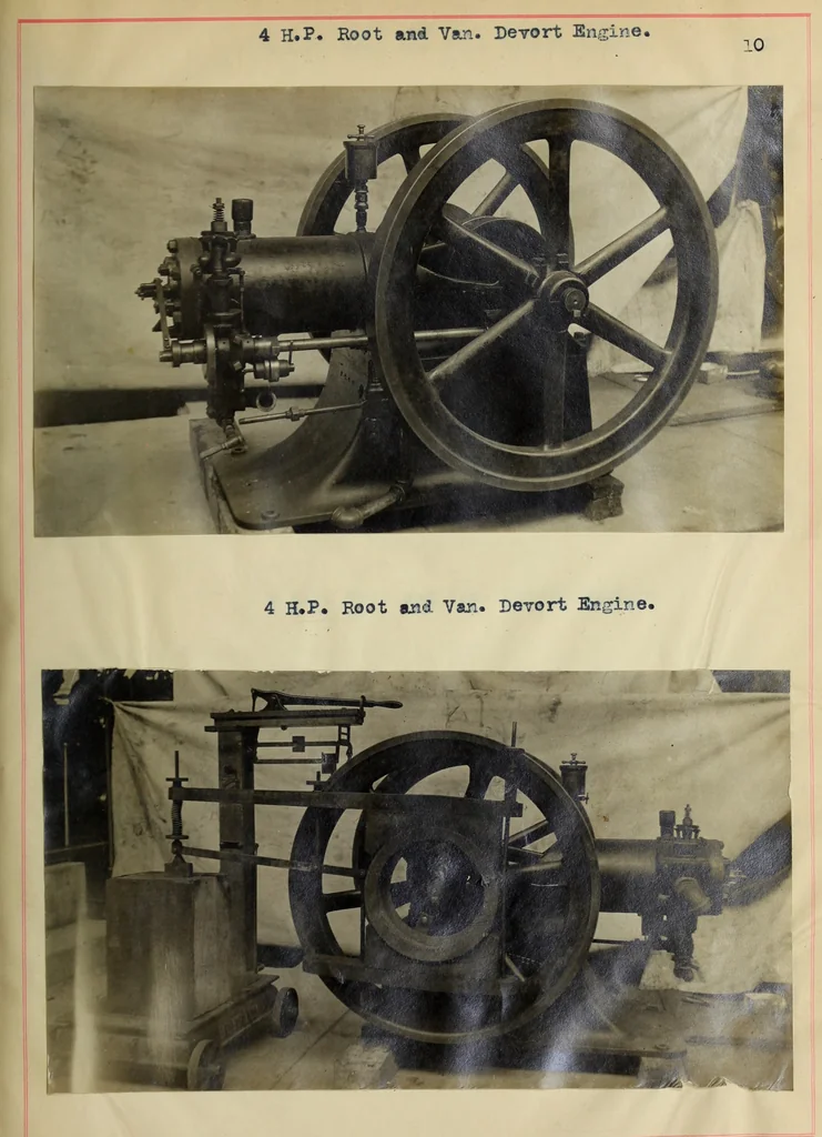 An illustration from Tests of several types of small gasolene engines, 1906, leaf 28
