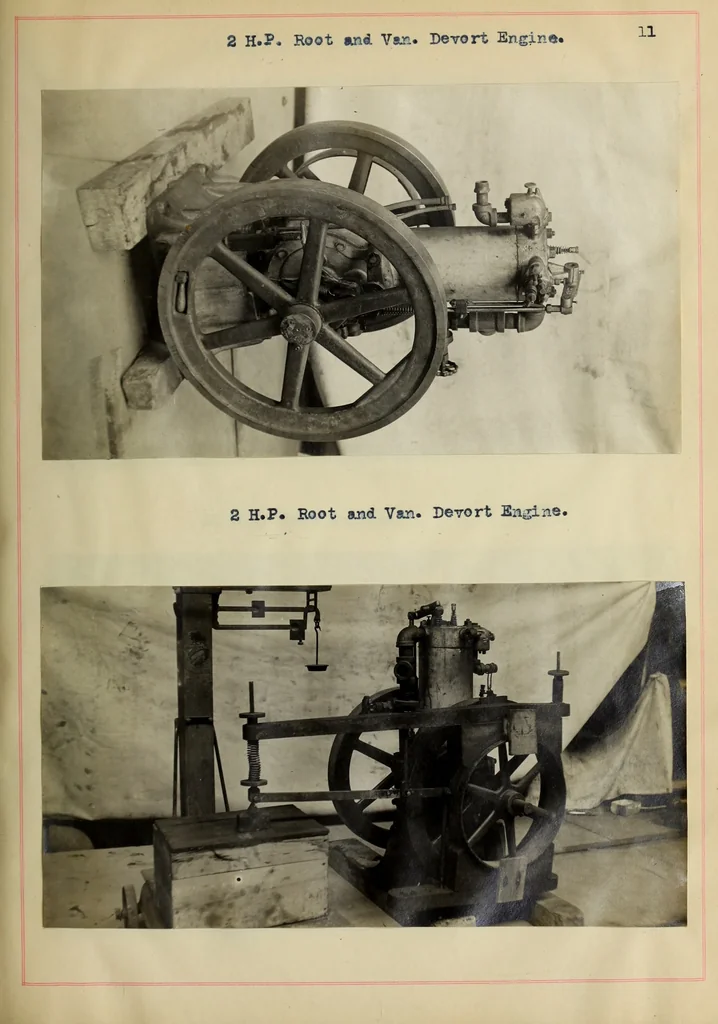 An illustration from Tests of several types of small gasolene engines, 1906, leaf 30