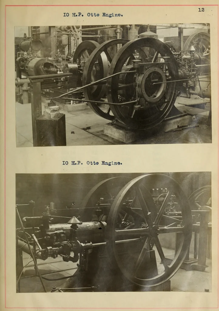 An illustration from Tests of several types of small gasolene engines, 1906, leaf 32