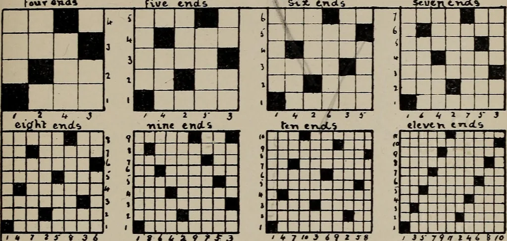 An illustration from A text book dealing with ornamental design for woven fabrics, 1897, leaf 122