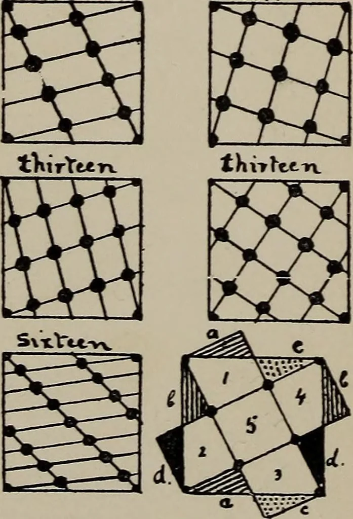 An illustration from A text book dealing with ornamental design for woven fabrics, 1897, leaf 122