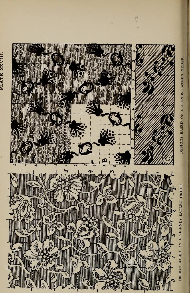 An illustration from A text book dealing with ornamental design for woven fabrics, 1897, leaf 129