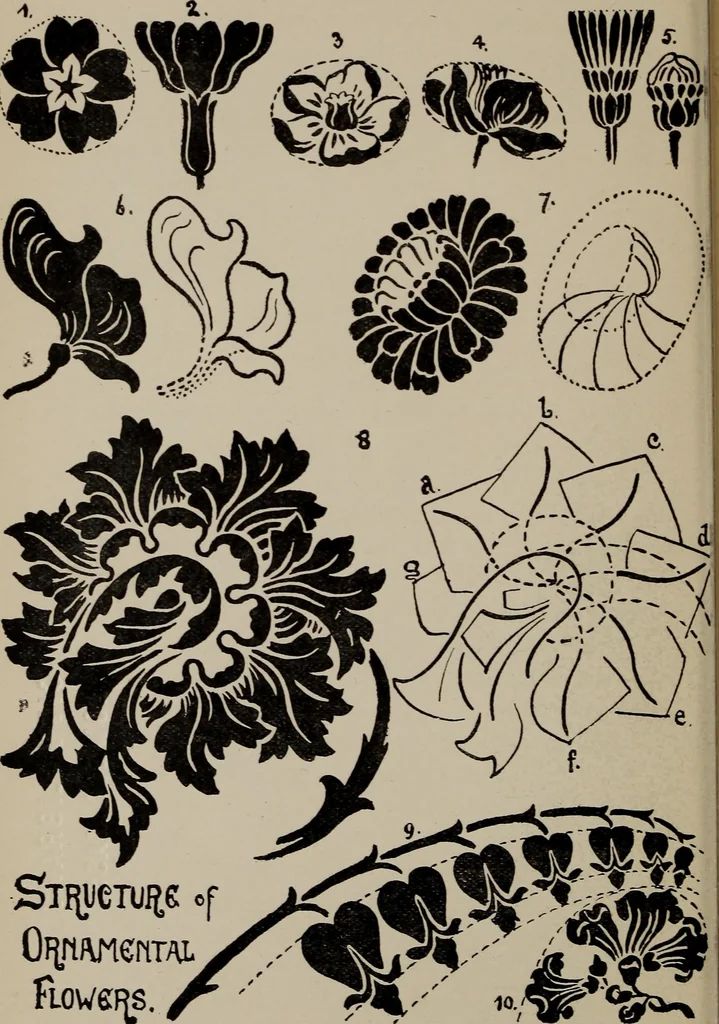 An illustration from A text book dealing with ornamental design for woven fabrics, 1897, leaf 199