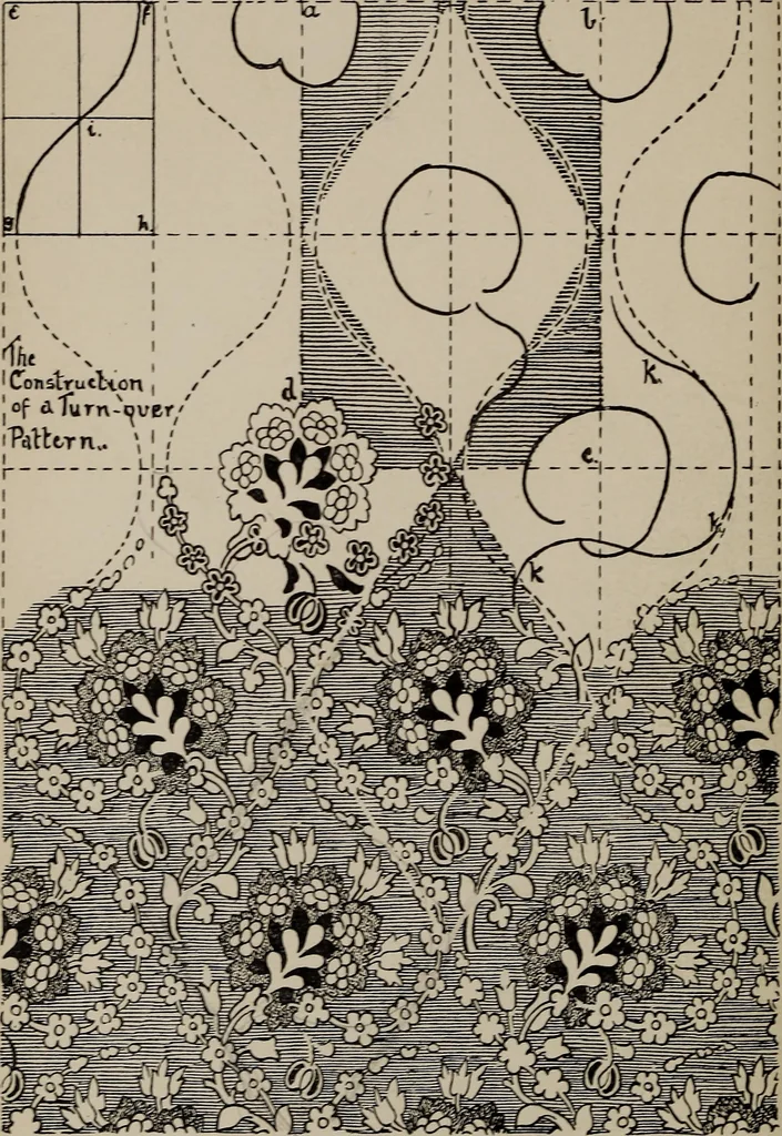 An illustration from A text book dealing with ornamental design for woven fabrics, 1897, leaf 85