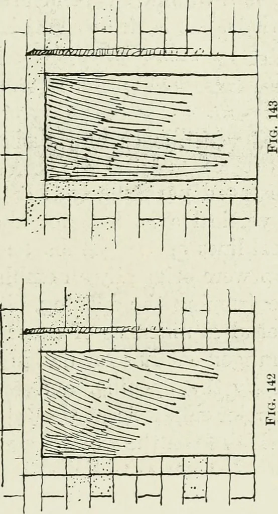 An illustration from A text-book of design, 1912, leaf 144