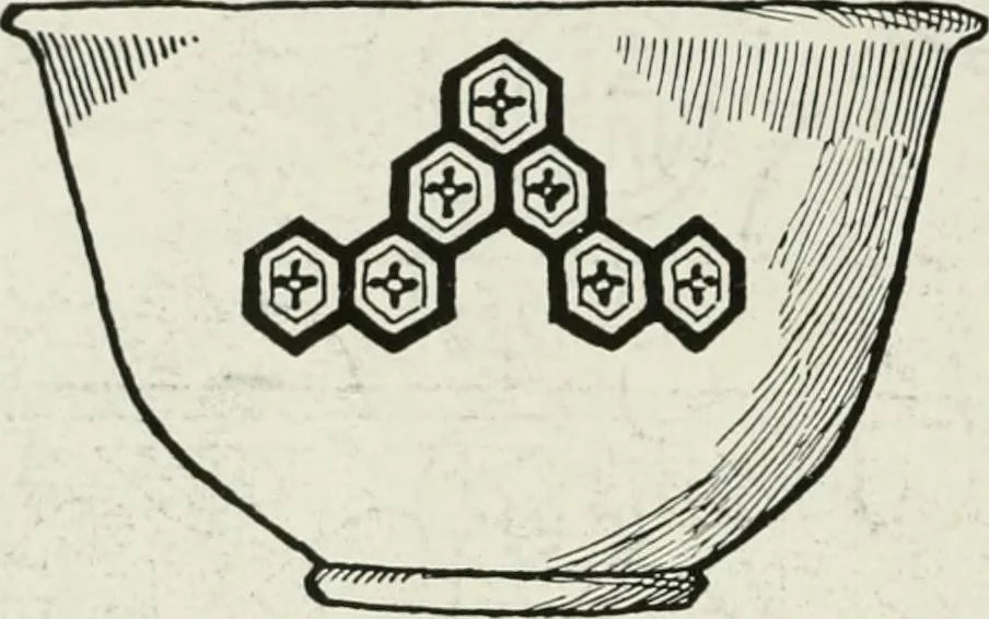 An illustration from A text-book of design, 1912, leaf 29