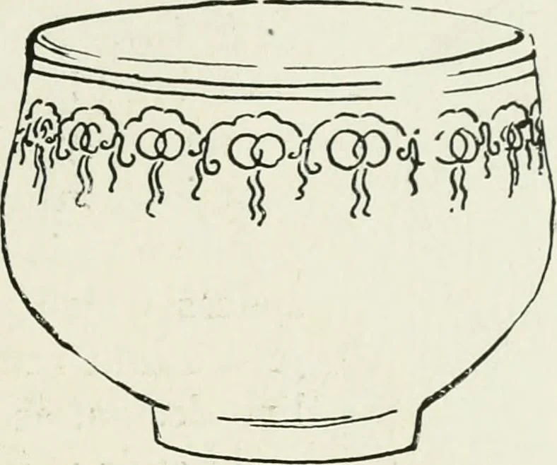 An illustration from A text-book of design, 1912, leaf 72