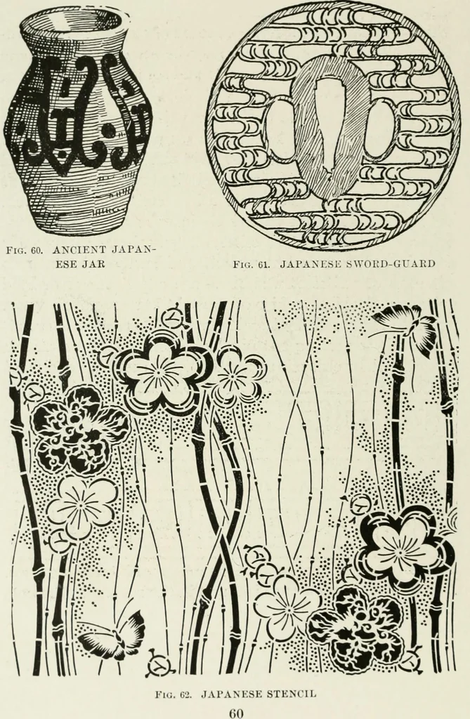 An illustration from A text-book of design, 1912, leaf 75