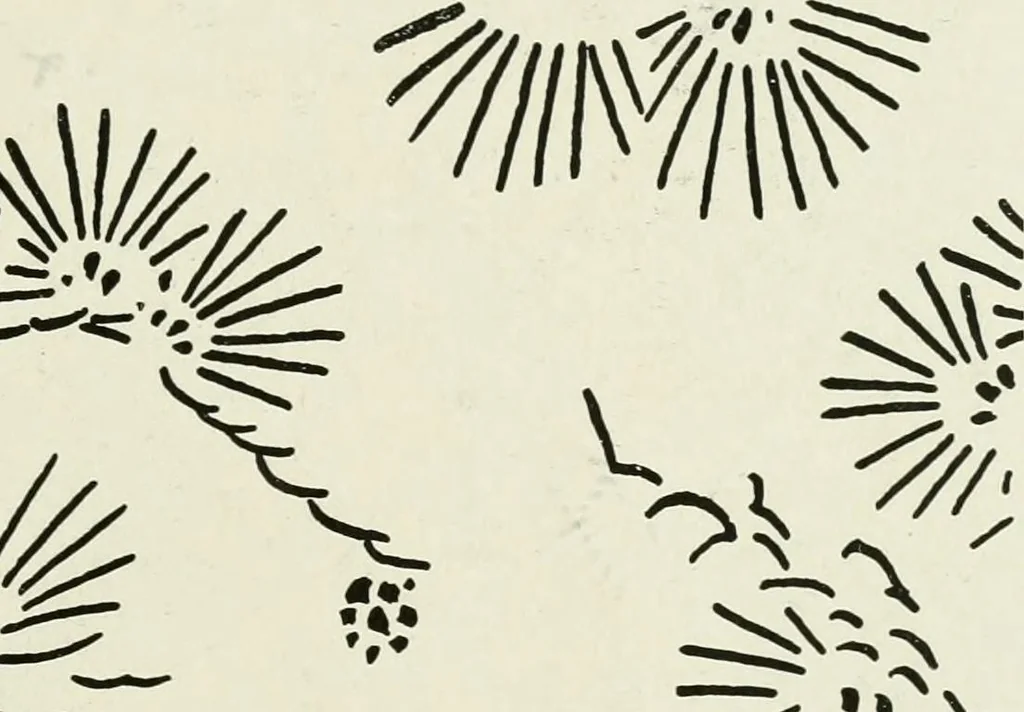 An illustration from A text-book of design, 1912, leaf 80