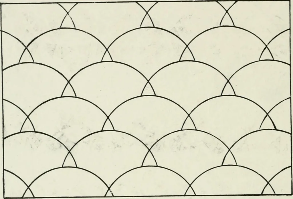 An illustration from A text-book of design, 1912, leaf 85
