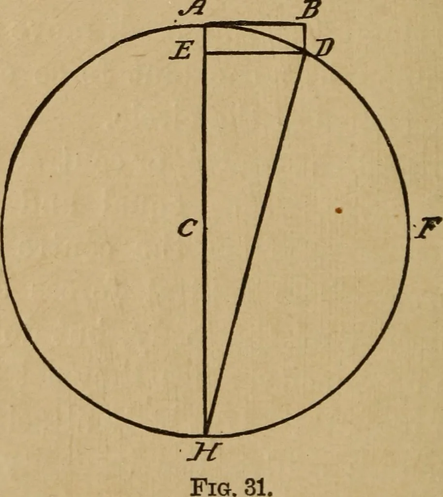 An illustration from A text book of elementary mechanics, for the use of colleges and schools, 1881, leaf 103